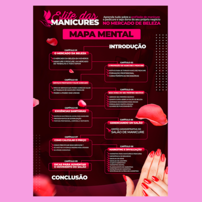 Kit de manicure profissional completo + Curso de manicure grátis - Image 10